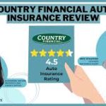 Country Financial Auto Insurance Policies Issued in Brazil: A Comprehensive Guide