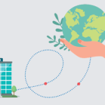 The Green Revolution: Sustainable Technology in Banking and Beyond