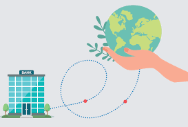 The Green Revolution: Sustainable Technology in Banking and Beyond