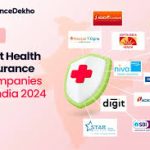 Top Health Insurance Companies of 2024: Coverage in Brazil