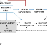 The Labyrinth: An Overview of the Brazilian Healthcare System
