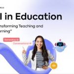 Artificial Intelligence in Education: Transforming Learning Experiences