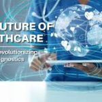 The Future of Healthcare: How AI is Revolutionizing Medical Diagnosis