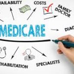 What Is Medicare and What Does It Cover in Brazil?