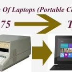 Laptops in 2024: The Evolution of Portable Computing