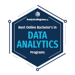 Strayer University and the Growing Demand for Data Analytics