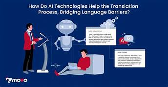 AI in Real-Time Translation and Transcription Services: Bridging Language Barriers in the Modern World