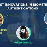 Rise of Biometric Technology in Authentication Systems