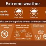 Exploring the Relation Between Climate Change and Extreme Weather Events