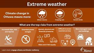 Exploring the Relation Between Climate Change and Extreme Weather Events