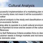 How Cultural Factors Influence Global Marketing Strategies