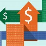 AI-Driven Dynamic Pricing Strategies: Transforming Pricing Models for the Future