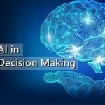 The Role of AI in Enhancing Business Decision-Making Processes