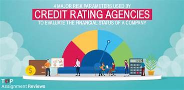 How Credit Rating Agencies Influence Market Dynamics