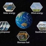 Renewable Energy Sources and Their Effects