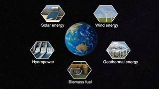 Renewable Energy Sources and Their Effects