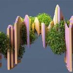 Tackling Carbon Footprint: A Challenge for Big Corporations