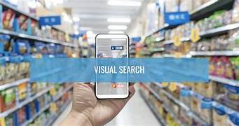 AI in Visual Search and Product Recognition: Transforming the Shopping Experience