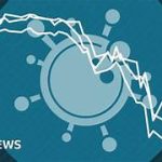 The Impact of Pandemics on the Global Economy: A Comprehensive Analysis