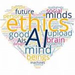 The Ethical Considerations of AI in Social Media Algorithms