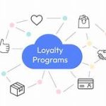 AI in Enhancing Customer Loyalty and Engagement in Banking