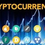 Evaluating the Stability of Cryptocurrency Markets