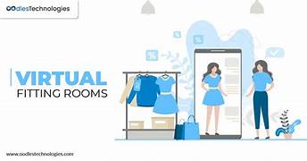 AI-Powered Virtual Fitting Rooms for Online Retail: Revolutionizing the Shopping Experience