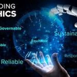 Ethical Implications of AI in Cybersecurity Surveillance