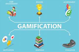 Can Gamification Enhance Learning Outcomes?