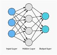 AI for Managing Cryptocurrency Market Volatility