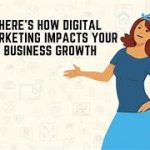 How Digital Marketing Impacts Small Business Growt