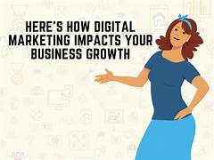 How Digital Marketing Impacts Small Business Growt