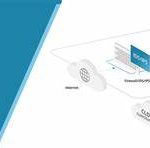 AI-Powered Intrusion Detection Systems (IDS): Revolutionizing Cybersecurity