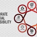 Exploring the Balance Between Profit and Social Responsibility in Impact Investing