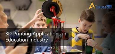 How Can 3D Printing Technology Help Education and Research?