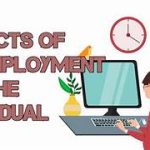 Unemployment’s Effect on Social Welfare Programs