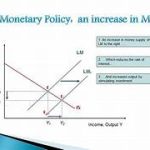 “Effect of Fiscal and Monetary Policy Coordination on the Economy”