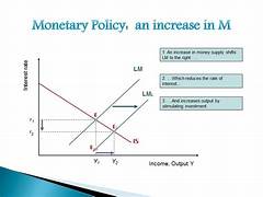 “Effect of Fiscal and Monetary Policy Coordination on the Economy”