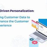 The Role of AI in Enhancing Personalized Customer Experiences