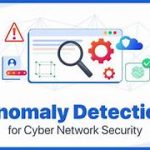 Real-Time Anomaly Detection in Network Traffic with AI: A Paradigm Shift in Cybersecurity