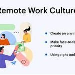How Remote Work Culture Reshapes Organizational Management