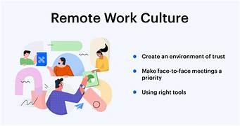 How Remote Work Culture Reshapes Organizational Management