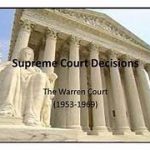 The Role of the Supreme Court in Shaping Civil Liberties