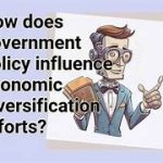 Government Policies and Economic Development: A Comparative Analysis