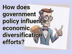 Government Policies and Economic Development: A Comparative Analysis