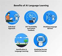 AI Applications in Special Education for Tailored Learning