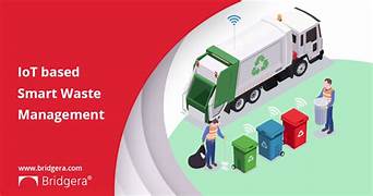 Smart Waste Management Systems Using AI: A Revolution in Sustainability