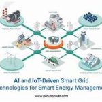 AI in Energy Grid Optimization and Load Balancing