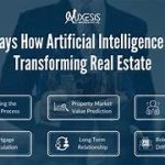 The Impact of AI on the Real Estate Industry