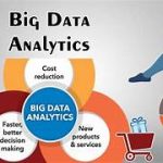 Big Data Analytics: Addressing Privacy Concerns